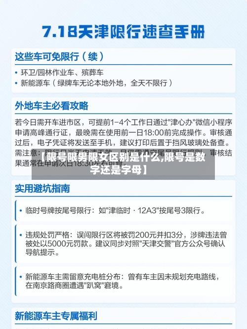 【限号限男限女区别是什么,限号是数字还是字母】