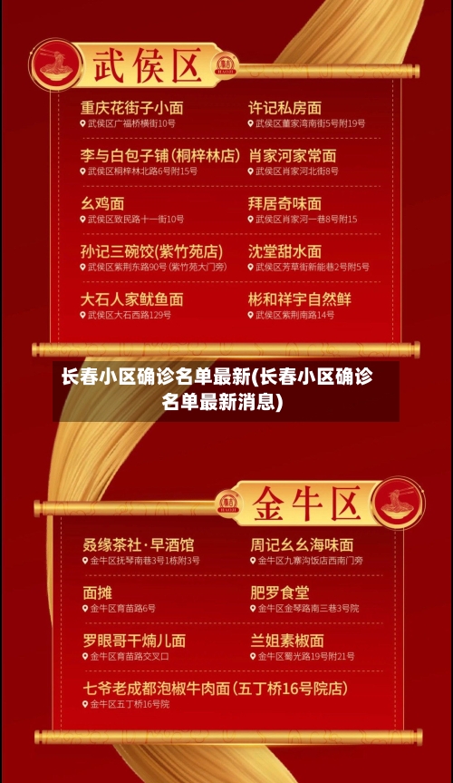 长春小区确诊名单最新(长春小区确诊名单最新消息)-第2张图片