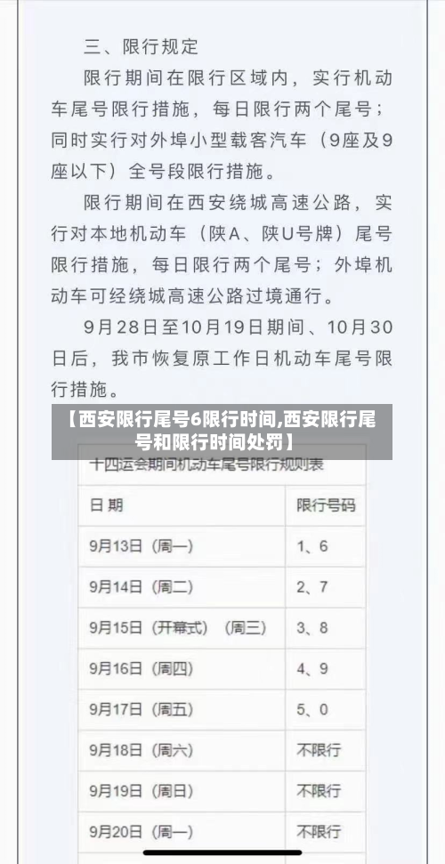 【西安限行尾号6限行时间,西安限行尾号和限行时间处罚】