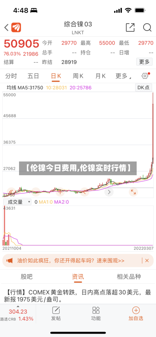 【伦镍今日费用,伦镍实时行情】-第3张图片
