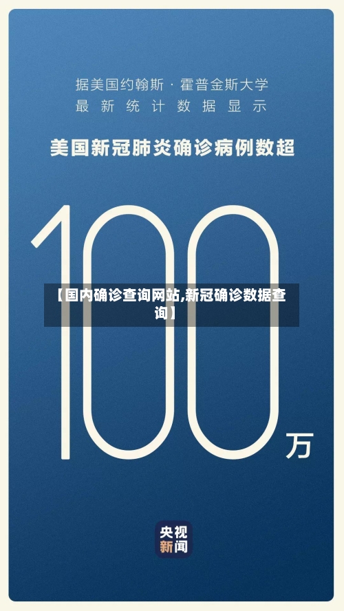 【国内确诊查询网站,新冠确诊数据查询】-第2张图片