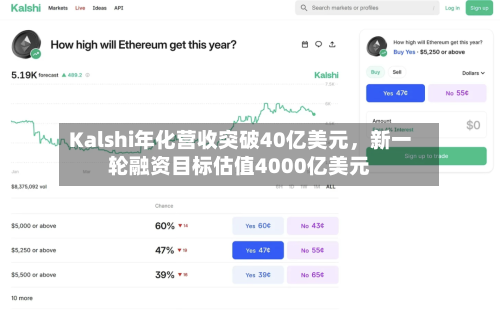 Kalshi年化营收突破40亿美元	，新一轮融资目标估值4000亿美元-第3张图片