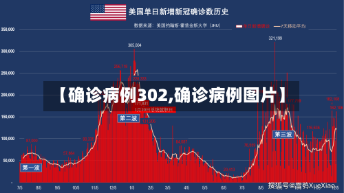 【确诊病例302,确诊病例图片】-第2张图片