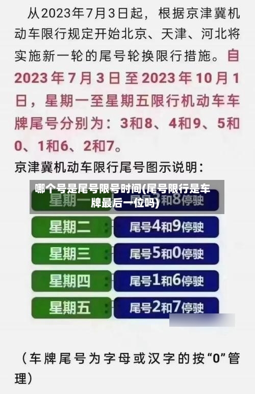 哪个号是尾号限号时间(尾号限行是车牌最后一位吗)-第2张图片