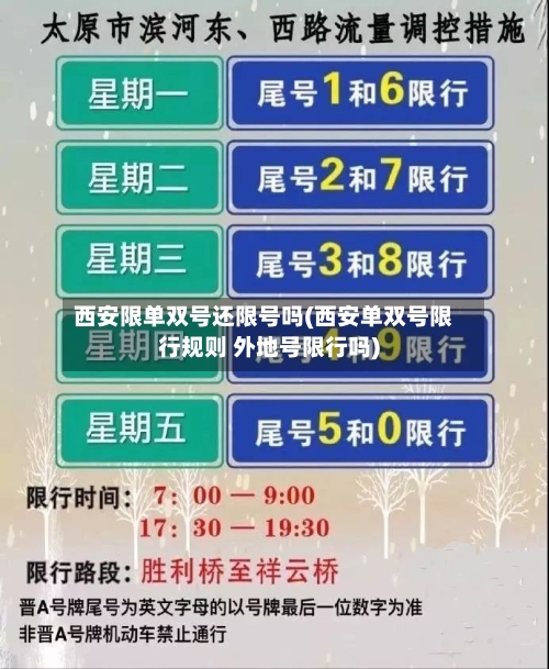 西安限单双号还限号吗(西安单双号限行规则 外地号限行吗)-第2张图片