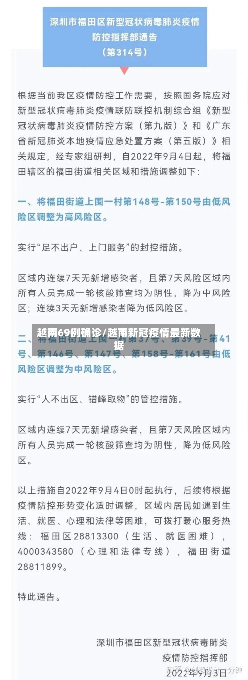越南69例确诊/越南新冠疫情最新数据