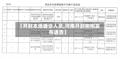 【开封本地确诊人员,河南开封刚刚发布通告】