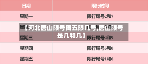 【河北唐山限号周五限几号,唐山限号是几和几】