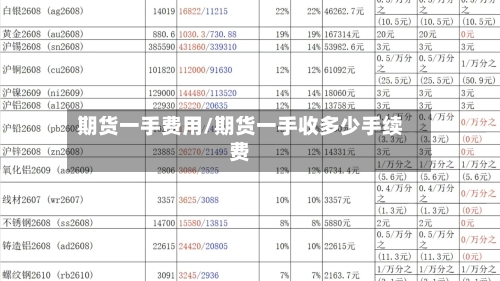 期货一手费用/期货一手收多少手续费-第2张图片