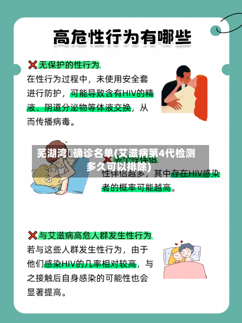 芜湖湾沚确诊名单(艾滋病第4代检测多久可以排除)-第2张图片
