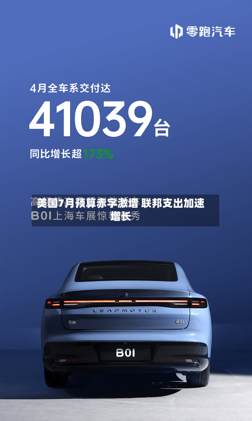 美国7月预算赤字激增 联邦支出加速增长-第3张图片