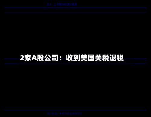 2家A股公司:收到美国关税退税-第3张图片