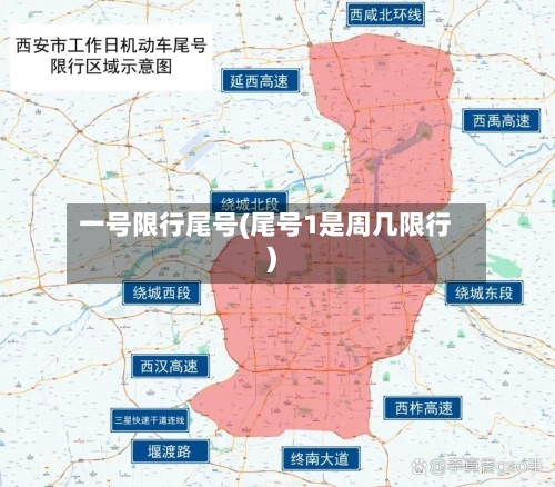 一号限行尾号(尾号1是周几限行)-第2张图片