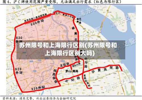 苏州限号和上海限行区别(苏州限号和上海限行区别大吗)-第2张图片