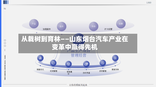 从栽树到育林——山东烟台汽车产业在变革中赢得先机
