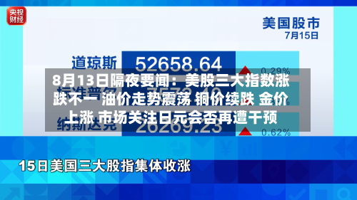 8月13日隔夜要闻:美股三大指数涨跌不一 油价走势震荡 铜价续跌 金价上涨 市场关注日元会否再遭干预-第1张图片