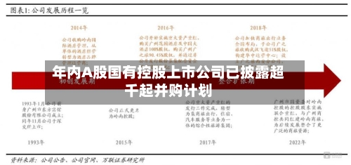 年内A股国有控股上市公司已披露超千起并购计划-第2张图片