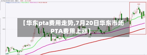 【华东pta费用走势,7月20日华东市场PTA费用上涨】