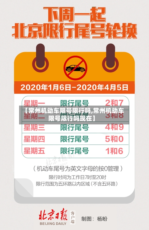 【常州机动车限号限行吗,常州机动车限号限行吗现在】-第3张图片
