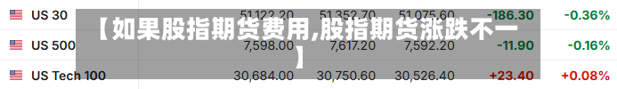 【如果股指期货费用,股指期货涨跌不一】