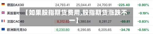 【如果股指期货费用,股指期货涨跌不一】-第2张图片