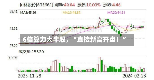 6倍算力大牛股，“直接新高开盘！”-第2张图片