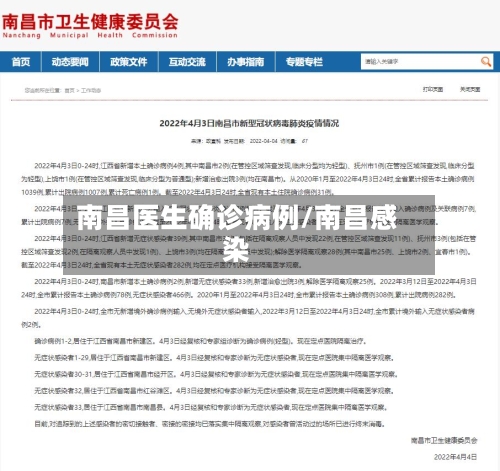 南昌医生确诊病例/南昌感染