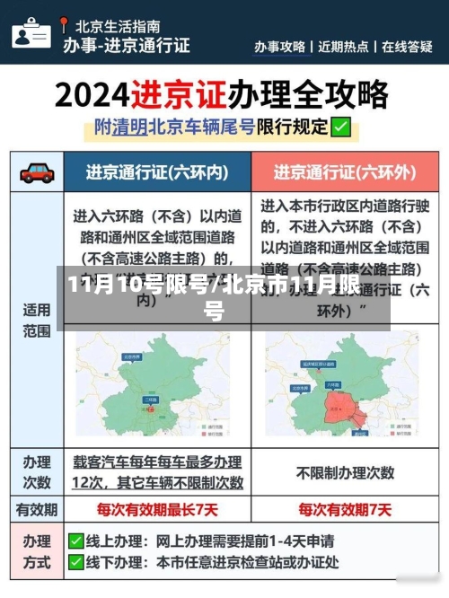 11月10号限号/北京市11月限号