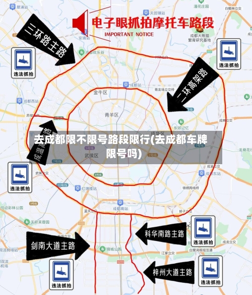 去成都限不限号路段限行(去成都车牌限号吗)