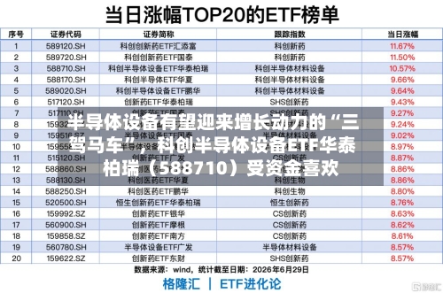 半导体设备有望迎来增长动力的“三驾马车”，科创半导体设备ETF华泰柏瑞（588710）受资金喜欢-第2张图片