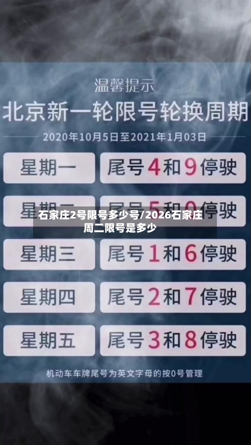 石家庄2号限号多少号/2026石家庄周二限号是多少