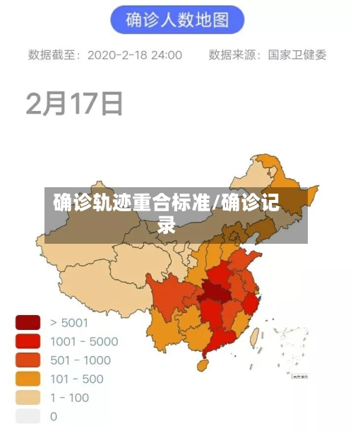 确诊轨迹重合标准/确诊记录