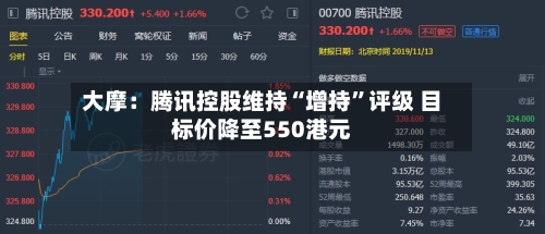 大摩：腾讯控股维持“增持”评级 目标价降至550港元-第1张图片