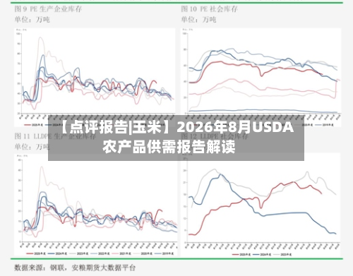 【点评报告|玉米】2026年8月USDA农产品供需报告解读-第3张图片