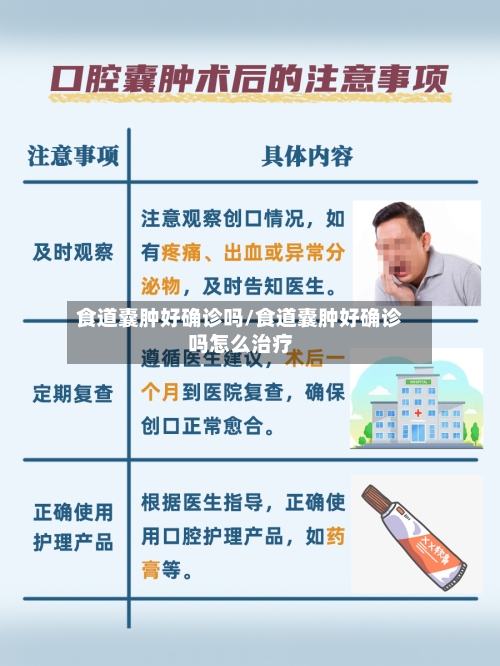 食道囊肿好确诊吗/食道囊肿好确诊吗怎么治疗-第2张图片