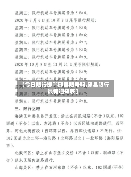 【今日限行邯郸邱县限号吗,邱县限行最新通知表】