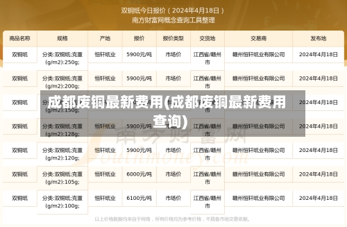 成都废铜最新费用(成都废铜最新费用查询)-第3张图片