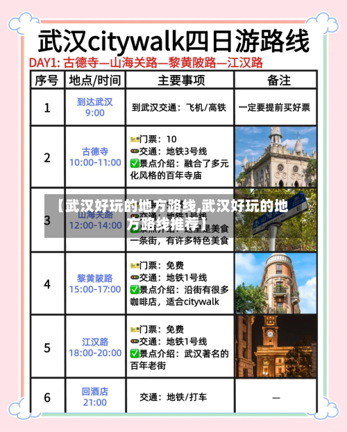 【武汉好玩的地方路线,武汉好玩的地方路线推荐】-第3张图片