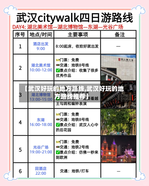 【武汉好玩的地方路线,武汉好玩的地方路线推荐】