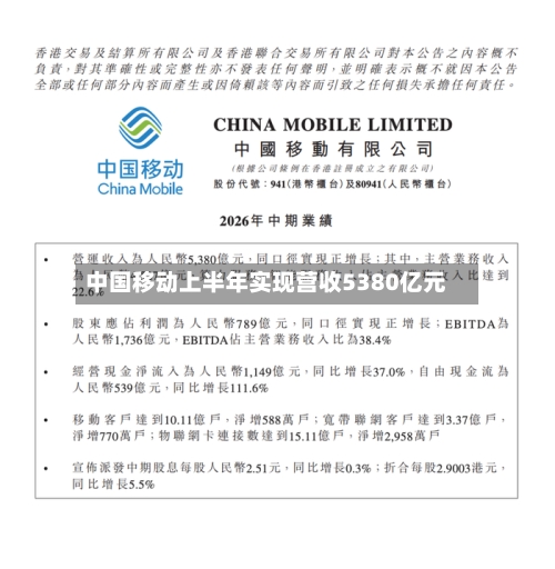 中国移动上半年实现营收5380亿元
