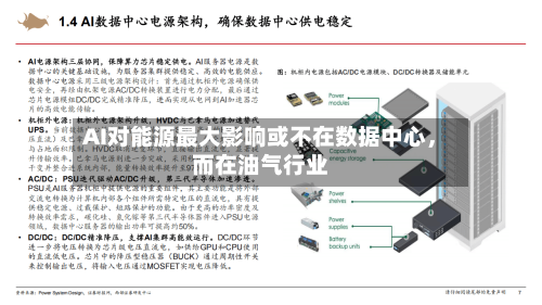 AI对能源最大影响或不在数据中心	，而在油气行业-第1张图片