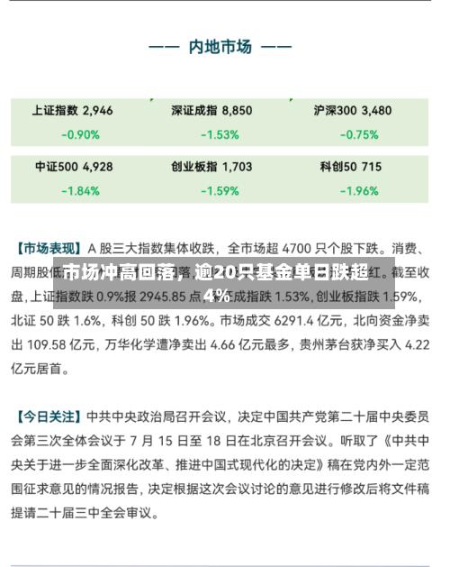 市场冲高回落，逾20只基金单日跌超4%-第2张图片