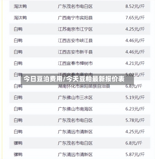 今日豆泊费用/今天豆粕最新报价表-第3张图片