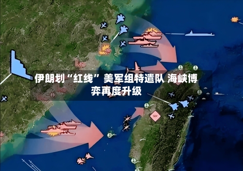 伊朗划“红线	” 美军组特遣队 海峡博弈再度升级-第2张图片