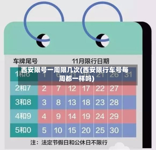 西安限号一周限几次(西安限行车号每周都一样吗)