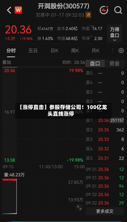 【涨停直击】参股存储公司！100亿龙头直线涨停