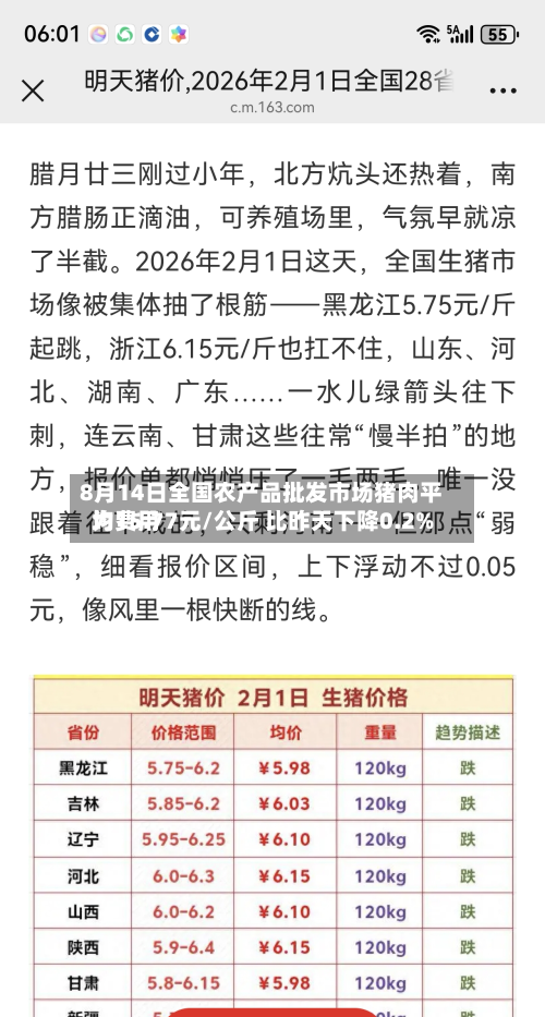 8月14日全国农产品批发市场猪肉平均费用为15.77元/公斤 比昨天下降0.2%