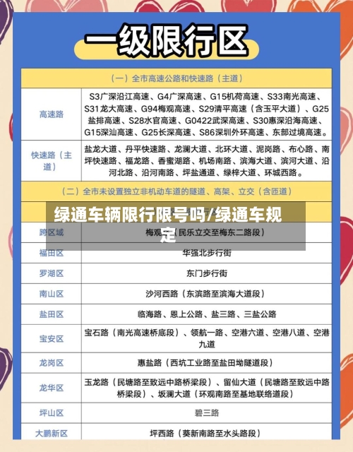 绿通车辆限行限号吗/绿通车规定