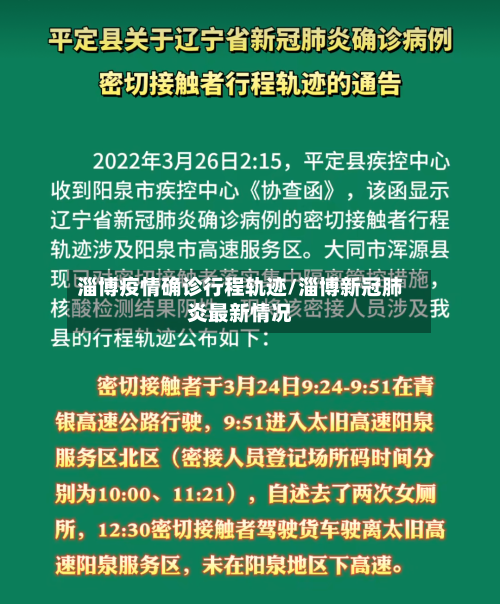 淄博疫情确诊行程轨迹/淄博新冠肺炎最新情况