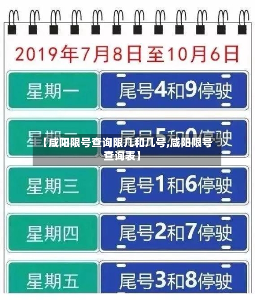 【咸阳限号查询限几和几号,咸阳限号查询表】